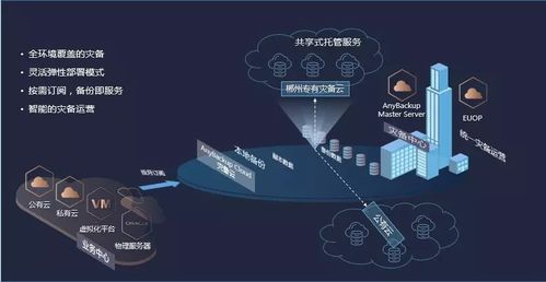 從智能產品到智慧交通 通達電氣蓄勢待發，引領車載電氣與移動醫療新浪潮